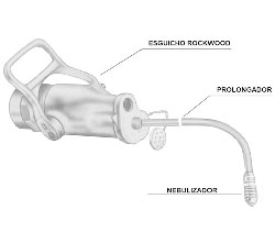 Imagem de Prolongador