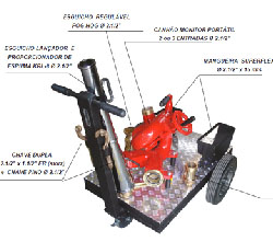 Imagem de Carreta portátil para jato