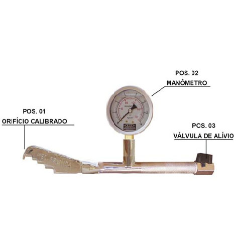 Imagem de tubo pitot para medir vazão